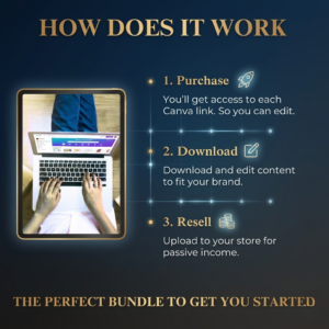 1,000+ Viral Hook Videos Bundle  Faceless TikTok, Reels & Shorts (PLR & MRR)  Ready-to-Resell Digital Business-in-a-Box