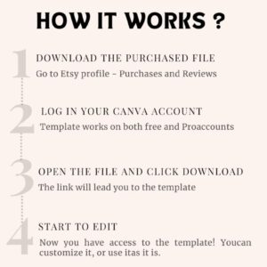 1100+ Business & Self-Help Course Bundle  Master Resell Rights (MRR) PLR Video Trainings Digital Products Library for Resell